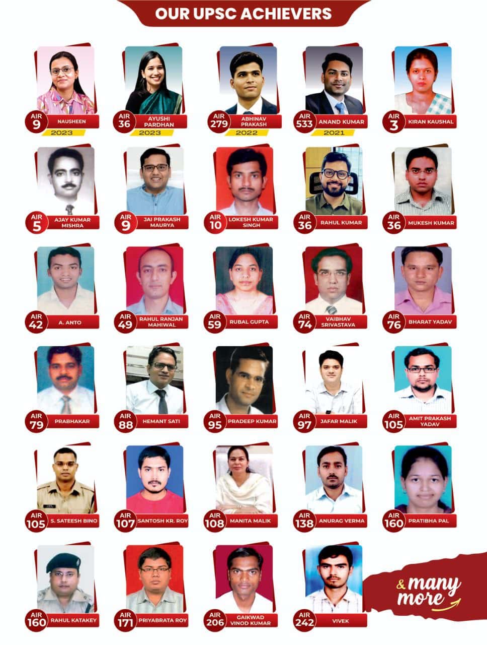 Achievers Banner